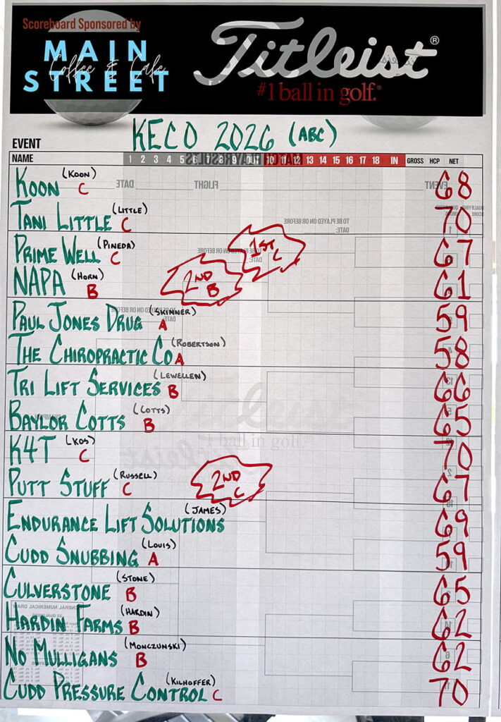 Second ABC Flight scoreboard displaying team scores from the 2026 KECO Open in Elk City, Oklahoma.