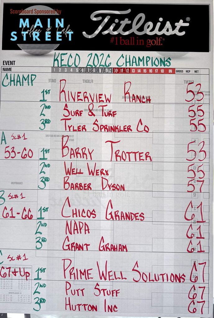 Final winners board listing Championship, A Flight, B Flight, and C Flight winners from the 2026 KECO Open.